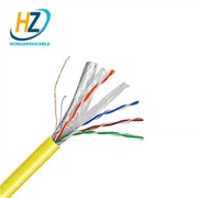 Cat 6 kab pou CCTV